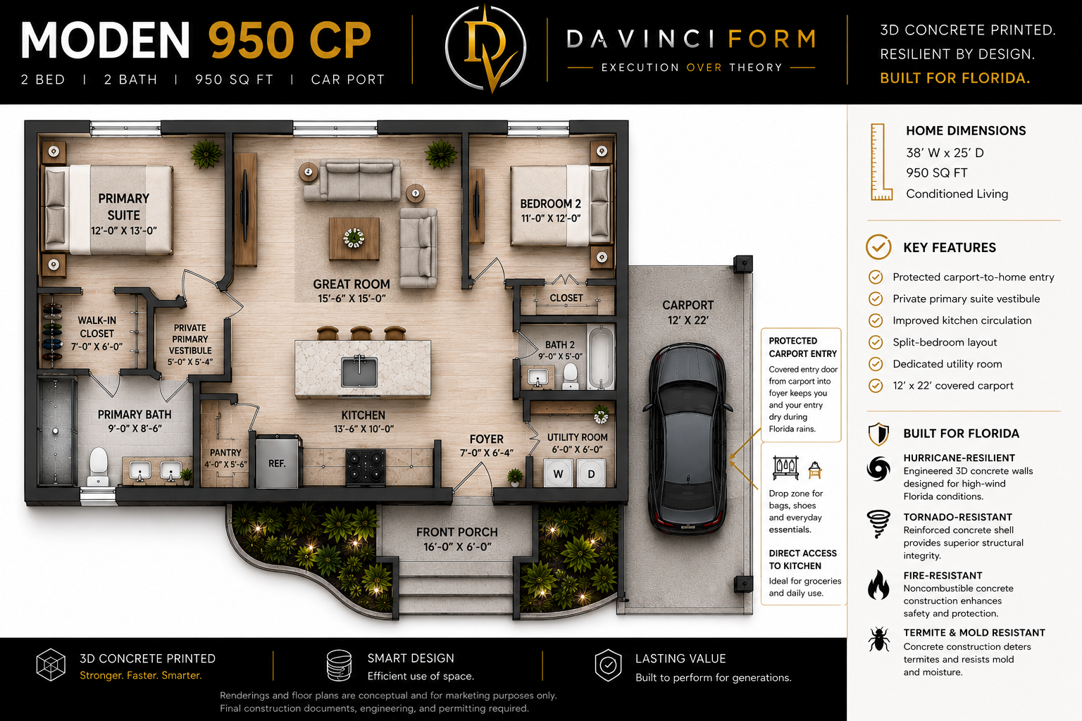 Moden Haven 950 floor plan — 2 bed, 2 bath, 950 sq ft with carport, dimensions and mechanical room callouts