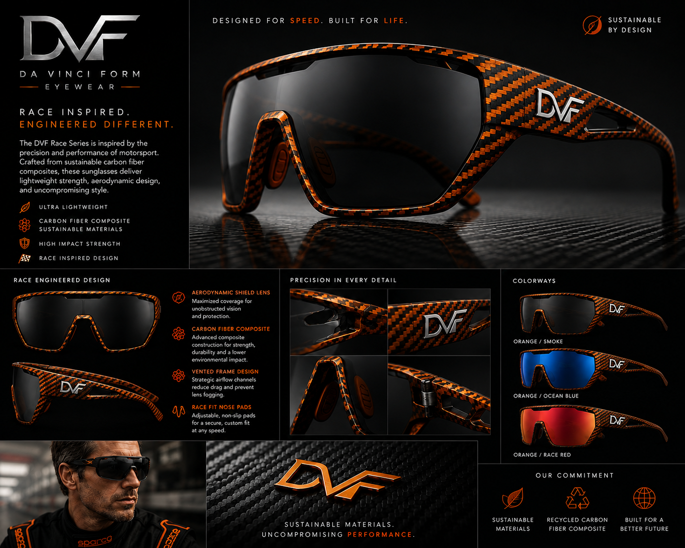 DVF Race Series campaign board